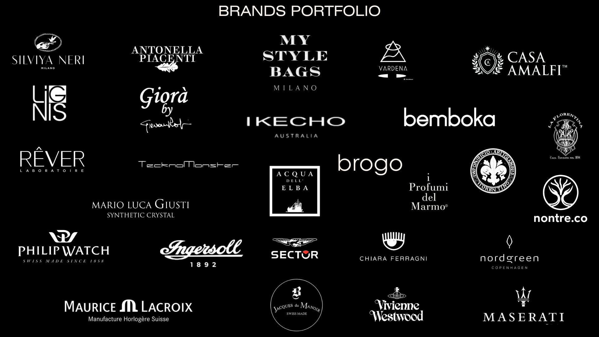 Collection: Italian Fashion Brands Collection: Italian Fashion Brands